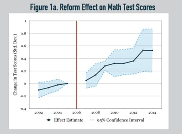 2018-Charts-Inline-6