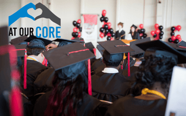 AOC_APlusCO_outliers