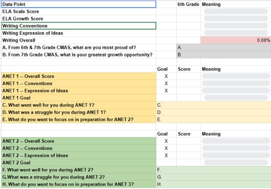 Copy of ELA Bright Spot Summary (5)
