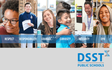 Core Value Award Nominations for rotator