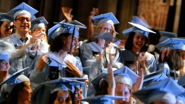 college_graduation50849488