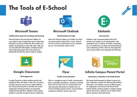 toolsofeschool